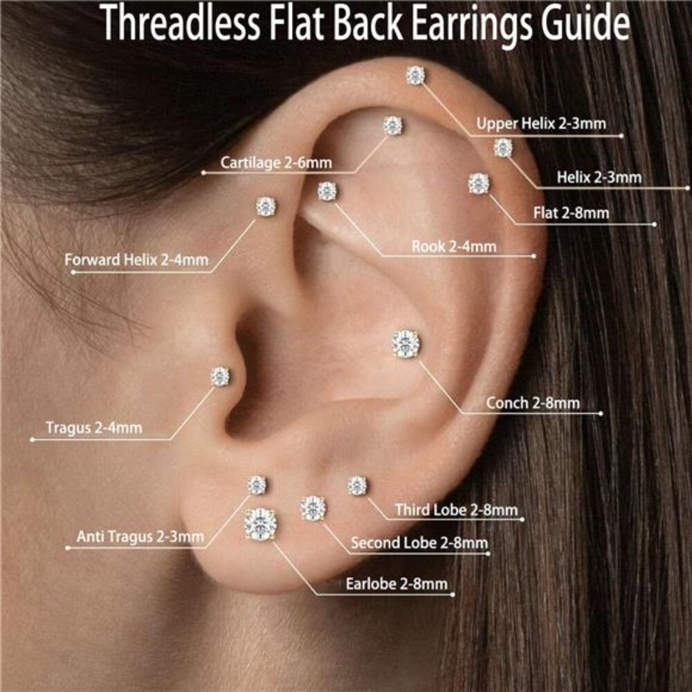 Threadless Flat Back Earrings, Hypoallergenic 14k… - image 2